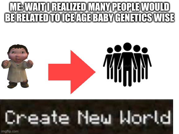 Blank White Template | ME: WAIT I REALIZED MANY PEOPLE WOULD BE RELATED TO ICE AGE BABY GENETICS WISE | image tagged in blank white template | made w/ Imgflip meme maker