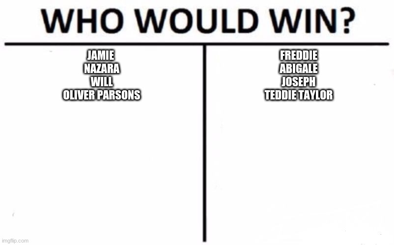 Who Would Win? Meme | JAMIE 
NAZARA
WILL
OLIVER PARSONS; FREDDIE
ABIGALE
JOSEPH
TEDDIE TAYLOR | image tagged in memes,who would win | made w/ Imgflip meme maker