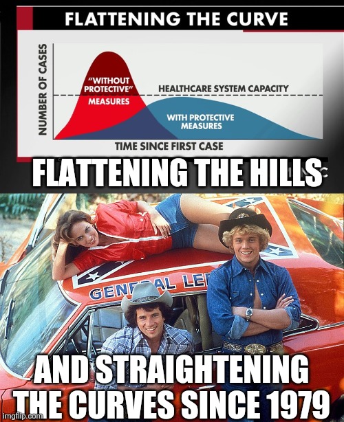 Dukes flattening the curve | FLATTENING THE HILLS; AND STRAIGHTENING THE CURVES SINCE 1979 | image tagged in corona,coronavirus,dukes of hazzard | made w/ Imgflip meme maker