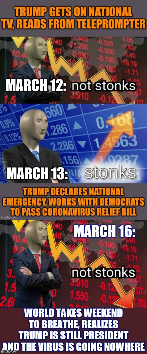 The most dramatic swings of the stonk market we've seen in a long ass time. The upshot? Not stonks. | MARCH 12:; MARCH 13:; MARCH 16:; WORLD TAKES WEEKEND TO BREATHE, REALIZES TRUMP IS STILL PRESIDENT AND THE VIRUS IS GOING NOWHERE | image tagged in not stonks,coronavirus,covid-19,stock crash,stock market,stonks | made w/ Imgflip meme maker