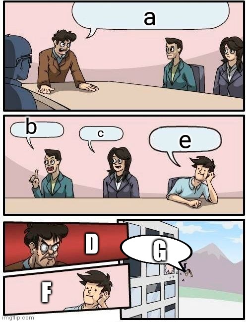 Boardroom Meeting Suggestion | a; b; c; e; D; G; F | image tagged in memes,boardroom meeting suggestion | made w/ Imgflip meme maker