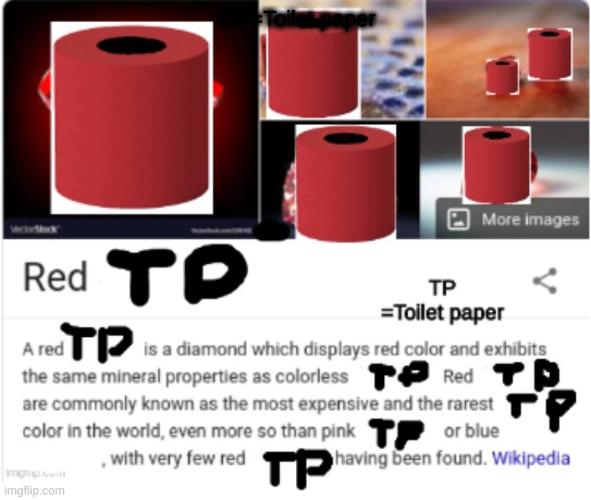 Red Toilet Paper | TP =Toilet paper | image tagged in toilet paper,memes,funny,fun | made w/ Imgflip meme maker