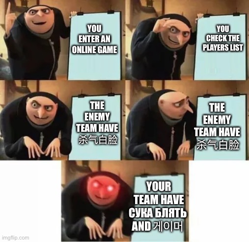 Gru's plan (red eyes edition) | YOU CHECK THE PLAYERS LIST; YOU ENTER AN ONLINE GAME; THE ENEMY TEAM HAVE
 杀气白脸; THE ENEMY TEAM HAVE
 杀气白脸; YOUR TEAM HAVE СУКА БЛЯТЬ 
AND 게이머 | image tagged in gru's plan red eyes edition | made w/ Imgflip meme maker