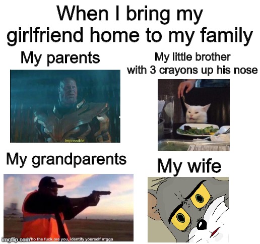 Very relatable | When I bring my girlfriend home to my family; My parents; My little brother with 3 crayons up his nose; My grandparents; My wife | image tagged in blank white template,memes,funny,girlfriend,relatable | made w/ Imgflip meme maker