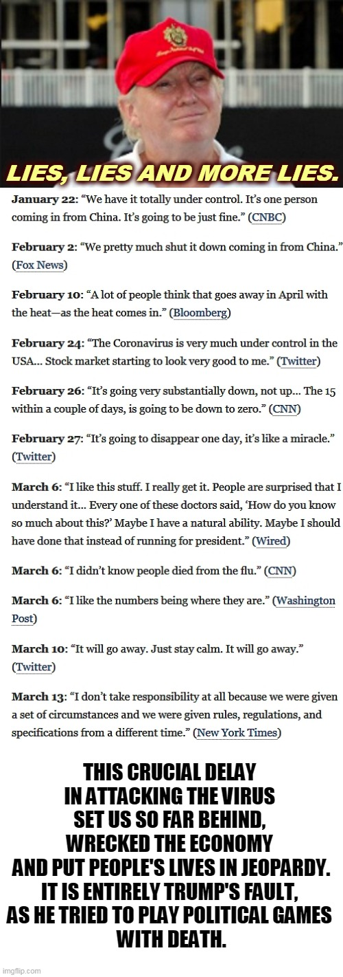 Trump's Lies in the early days of COVID-19 Blank Meme Template