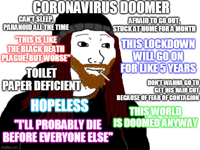 CORONAVIRUS DOOMER; AFRAID TO GO OUT, STUCK AT HOME FOR A MONTH; CAN'T SLEEP, PARANOID ALL THE TIME; "THIS IS LIKE THE BLACK DEATH PLAGUE, BUT WORSE"; THIS LOCKDOWN WILL GO ON FOR LIKE 5 YEARS; TOILET PAPER DEFICIENT; DON'T WANNA GO TO GET HIS HAIR CUT BECAUSE OF FEAR OF CONTAGION; HOPELESS; THIS WORLD IS DOOMED ANYWAY; "I'LL PROBABLY DIE BEFORE EVERYONE ELSE" | image tagged in coronavirus,we're all doomed,doomed,feels,lonely | made w/ Imgflip meme maker
