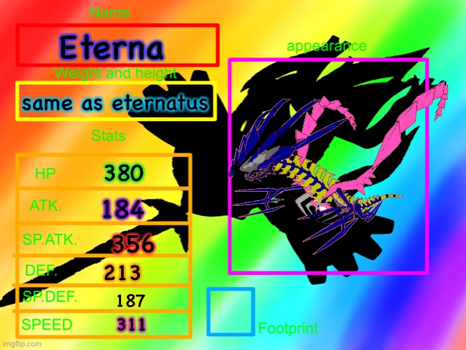 Eterna; same as eternatus; 380; 184; 356; 213; 187; 311 | image tagged in pokeprofile for eterna-animatior | made w/ Imgflip meme maker