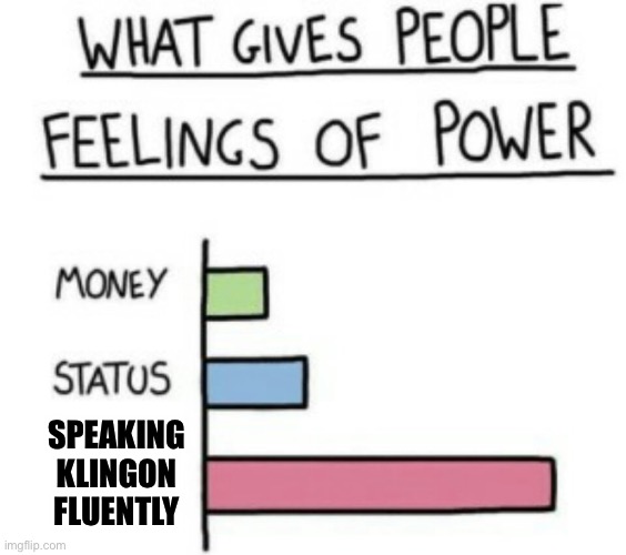 What gives people feelings of Qapla’ | SPEAKING KLINGON FLUENTLY | image tagged in what gives people feelings of power,ghuy im such a trekkie | made w/ Imgflip meme maker