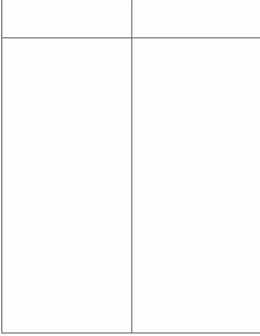 Comparsion Blank Meme Template