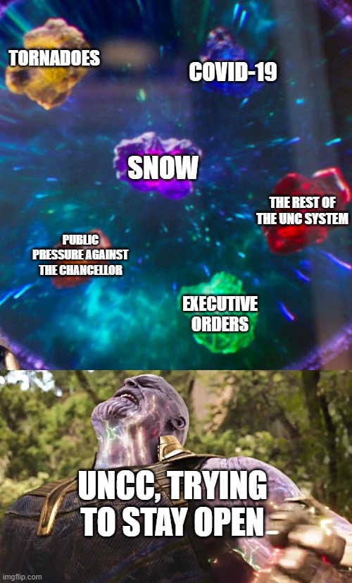 Thanos Infinity Stones | COVID-19; TORNADOES; SNOW; THE REST OF THE UNC SYSTEM; PUBLIC PRESSURE AGAINST THE CHANCELLOR; EXECUTIVE ORDERS; UNCC, TRYING TO STAY OPEN | image tagged in thanos infinity stones | made w/ Imgflip meme maker