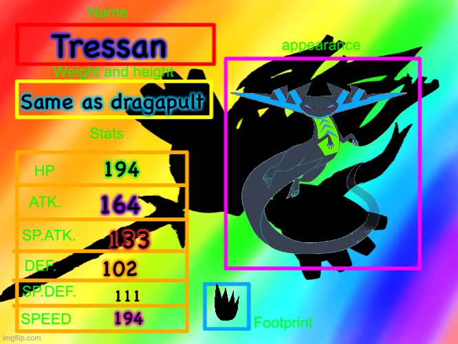 Tressan is only level 62 so- | Tressan; Same as dragapult; 194; 164; 133; 102; 111; 194 | image tagged in pokeprofile for eterna-animatior | made w/ Imgflip meme maker