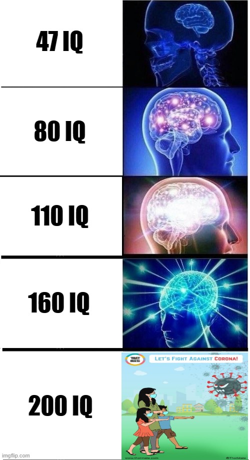 Expanding Brain 5-Part | 47 IQ; 80 IQ; 110 IQ; 160 IQ; 200 IQ | image tagged in expanding brain 5-part | made w/ Imgflip meme maker