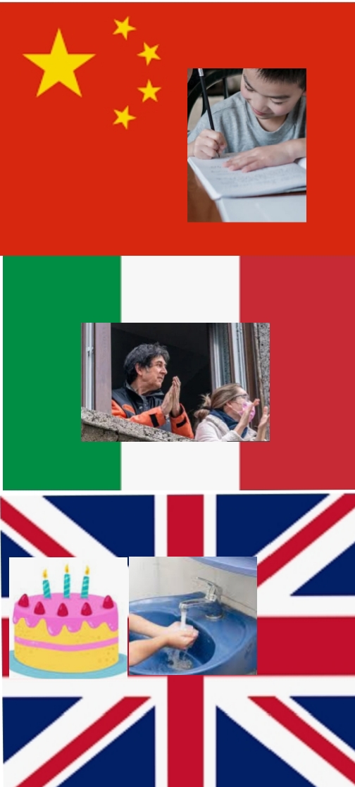 Coronavirus in different countries Blank Meme Template