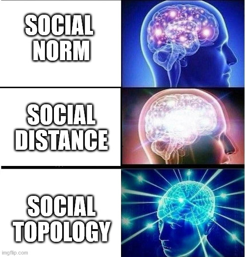 Expanding brain 3 panels | SOCIAL 
NORM; SOCIAL DISTANCE; SOCIAL TOPOLOGY | image tagged in expanding brain 3 panels,mathmemes | made w/ Imgflip meme maker