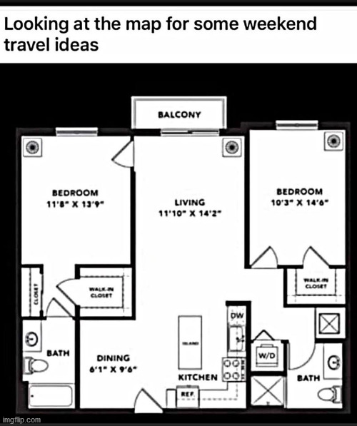 Travel Ideas | image tagged in fun,funny,meme | made w/ Imgflip meme maker