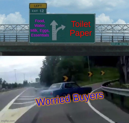 Left Exit 12 Off Ramp | Food, Water, Milk, Eggs, Essentials; Toilet Paper; Worried Buyers | image tagged in memes,left exit 12 off ramp | made w/ Imgflip meme maker