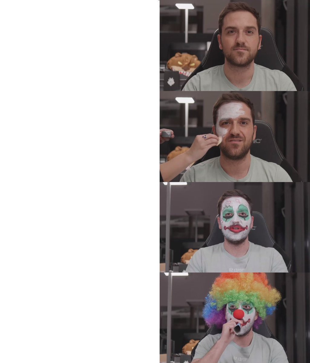 ocelot clown Blank Meme Template
