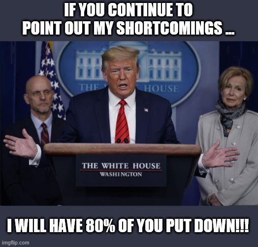 Don't Poke the Pig.... | IF YOU CONTINUE TO POINT OUT MY SHORTCOMINGS ... I WILL HAVE 80% OF YOU PUT DOWN!!! | image tagged in coronavirus,trump is a moron,pig,angry baby | made w/ Imgflip meme maker