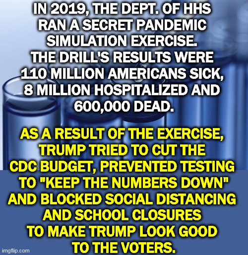 "Nobody knew there would be a pandemic of this proportion." Wrong, they practiced for one. Trump lied to protect his reelection. | IN 2019, THE DEPT. OF HHS 
RAN A SECRET PANDEMIC 
SIMULATION EXERCISE. 
THE DRILL'S RESULTS WERE 
110 MILLION AMERICANS SICK, 
8 MILLION HOSPITALIZED AND 
600,000 DEAD. AS A RESULT OF THE EXERCISE, 
TRUMP TRIED TO CUT THE 
CDC BUDGET, PREVENTED TESTING 
TO "KEEP THE NUMBERS DOWN"
AND BLOCKED SOCIAL DISTANCING 
AND SCHOOL CLOSURES 
TO MAKE TRUMP LOOK GOOD 
TO THE VOTERS. | image tagged in trump,pandemic,coronavirus,covid-19,exercise,drill | made w/ Imgflip meme maker