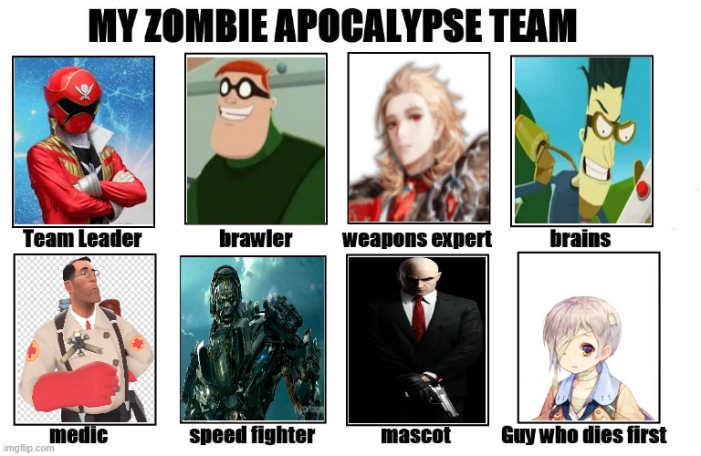 My Zombie Apocalypse Team | image tagged in my zombie apocalypse team | made w/ Imgflip meme maker