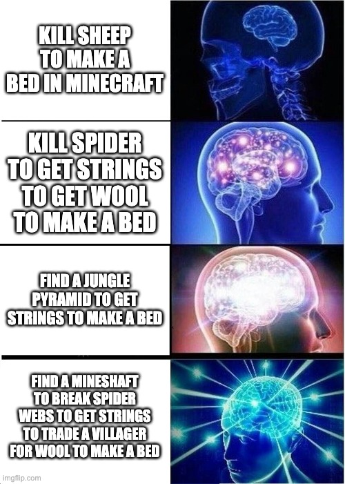 Expanding Brain | KILL SHEEP TO MAKE A BED IN MINECRAFT; KILL SPIDER TO GET STRINGS TO GET WOOL TO MAKE A BED; FIND A JUNGLE PYRAMID TO GET STRINGS TO MAKE A BED; FIND A MINESHAFT TO BREAK SPIDER WEBS TO GET STRINGS TO TRADE A VILLAGER FOR WOOL TO MAKE A BED | image tagged in memes,expanding brain | made w/ Imgflip meme maker