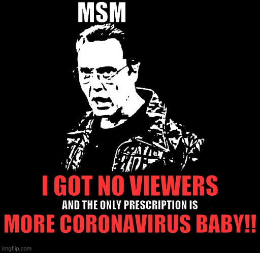 MSM Drives The Fear Of Coronavirus To Get Ratings | MSM; I GOT NO VIEWERS; AND THE ONLY PRESCRIPTION IS; MORE CORONAVIRUS BABY!! | image tagged in more cowbell,christopher walken cowbell,msm,msm lies,coronavirus,corona virus | made w/ Imgflip meme maker