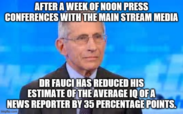 yep | AFTER A WEEK OF NOON PRESS CONFERENCES WITH THE MAIN STREAM MEDIA; DR FAUCI HAS REDUCED HIS ESTIMATE OF THE AVERAGE IQ OF A NEWS REPORTER BY 35 PERCENTAGE POINTS. | image tagged in msm,coronavirus | made w/ Imgflip meme maker