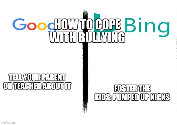 All you kids with the pumped up kids, you better run from my gun... | HOW TO COPE WITH BULLYING; TELL YOUR PARENT OR TEACHER ABOUT IT; FOSTER THE KIDS: PUMPED UP KICKS | image tagged in foster the kids,pumped up kicks,bullying,google,bing | made w/ Imgflip meme maker