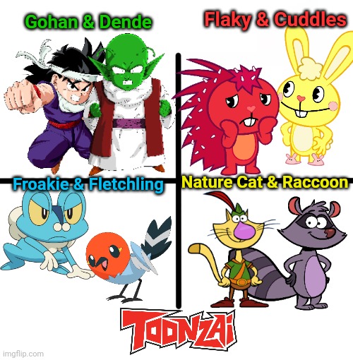 Favorite Double Characters (HTF Crossover Four Square) | Gohan & Dende; Flaky & Cuddles; Froakie & Fletchling; Nature Cat & Raccoon | image tagged in memes,blank starter pack,happy tree friends,toonzai,nature cat,pokemon | made w/ Imgflip meme maker