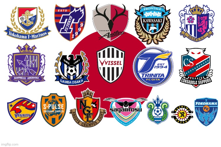 J-League 2020 | image tagged in memes,football,soccer,japan | made w/ Imgflip meme maker