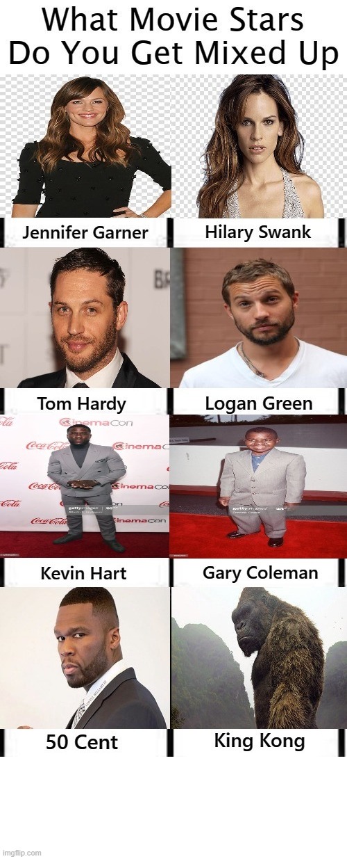 image tagged in what movie stars do you get mixed up with | made w/ Imgflip meme maker