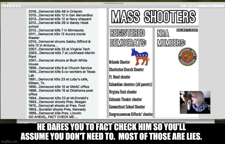 Far right lies | HE DARES YOU TO FACT CHECK HIM SO YOU'LL ASSUME YOU DON'T NEED TO.  MOST OF THOSE ARE LIES. | image tagged in mass shooter truths | made w/ Imgflip meme maker