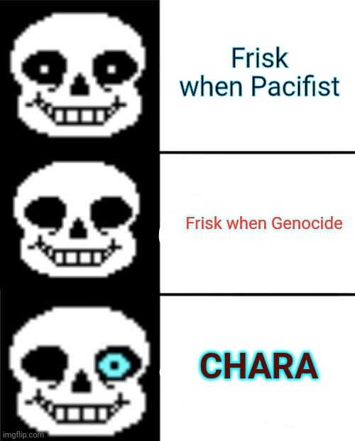 sans | Frisk when Pacifist; Frisk when Genocide; CHARA | image tagged in sans | made w/ Imgflip meme maker