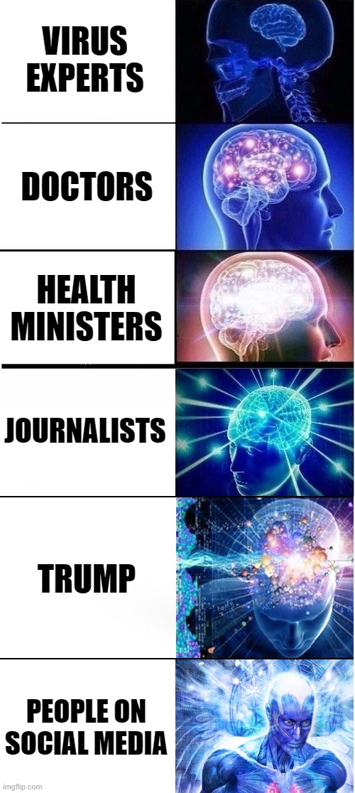 Opinions on Coronavirus extended |  VIRUS EXPERTS; DOCTORS; HEALTH MINISTERS; JOURNALISTS; TRUMP; PEOPLE ON SOCIAL MEDIA | image tagged in expanding brain extended,coronavirus,corona,trump,social media | made w/ Imgflip meme maker