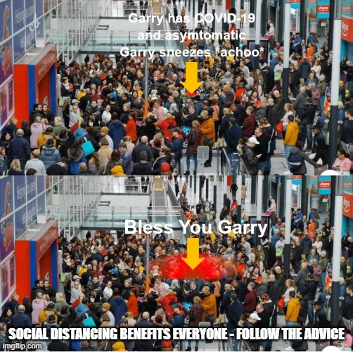 Social distancing benefits | SOCIAL DISTANCING BENEFITS EVERYONE - FOLLOW THE ADVICE | image tagged in social distancing,covid19,dont be like garry | made w/ Imgflip meme maker
