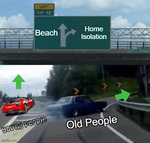 Left Exit 12 Off Ramp Meme | Beach; Home Isolation; Old People | image tagged in memes,left exit 12 off ramp | made w/ Imgflip meme maker