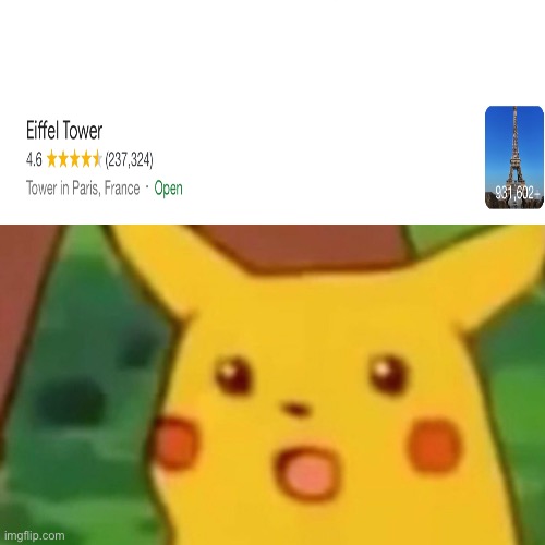 Surprised Pikachu Meme | image tagged in memes,surprised pikachu | made w/ Imgflip meme maker