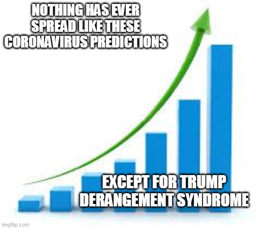 graph | NOTHING HAS EVER SPREAD LIKE THESE CORONAVIRUS PREDICTIONS; EXCEPT FOR TRUMP DERANGEMENT SYNDROME | image tagged in graph | made w/ Imgflip meme maker