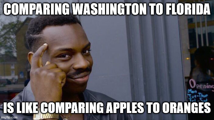 They are on the exact opposite side of the country, too. | COMPARING WASHINGTON TO FLORIDA; IS LIKE COMPARING APPLES TO ORANGES | image tagged in memes,roll safe think about it | made w/ Imgflip meme maker