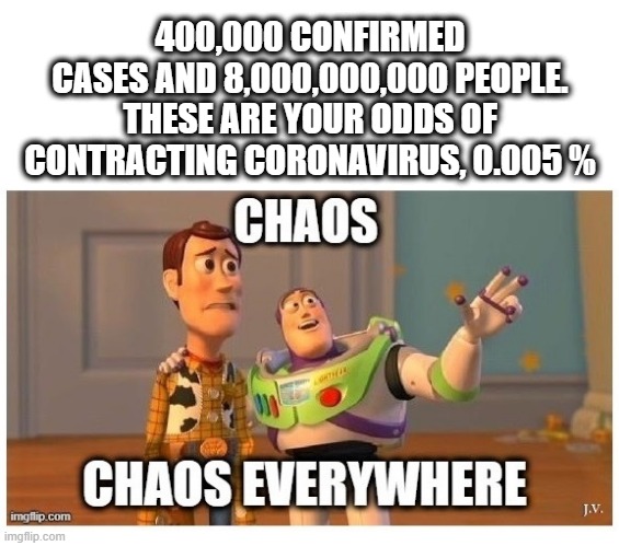 400,000 CONFIRMED CASES AND 8,000,000,000 PEOPLE.
THESE ARE YOUR ODDS OF
 CONTRACTING CORONAVIRUS, 0.005 % | image tagged in funny memes | made w/ Imgflip meme maker