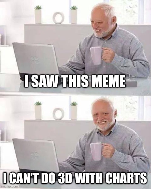 Hide the Pain Harold Meme | I SAW THIS MEME I CAN’T DO 3D WITH CHARTS | image tagged in memes,hide the pain harold | made w/ Imgflip meme maker
