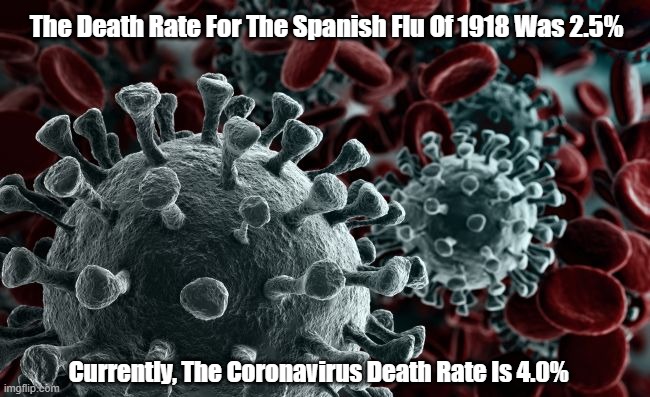 The Death Rate For The Spanish Flu Of 1918 Was 2.5% Currently, The Coronavirus Death Rate Is 4.0% | made w/ Imgflip meme maker