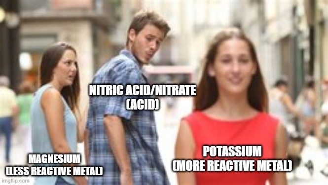 displacement explanation (meme for nerds) | NITRIC ACID/NITRATE
(ACID); MAGNESIUM
(LESS REACTIVE METAL); POTASSIUM
(MORE REACTIVE METAL) | image tagged in science,chemistry | made w/ Imgflip meme maker