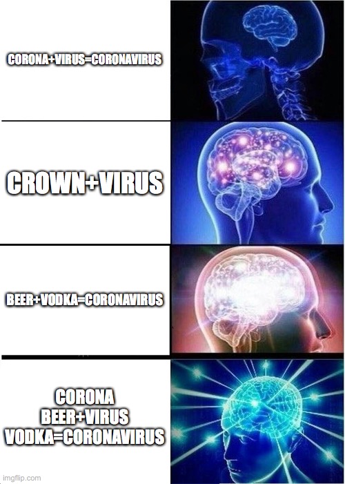 Expanding Brain | CORONA+VIRUS=CORONAVIRUS; CROWN+VIRUS; BEER+VODKA=CORONAVIRUS; CORONA BEER+VIRUS VODKA=CORONAVIRUS | image tagged in memes,expanding brain | made w/ Imgflip meme maker