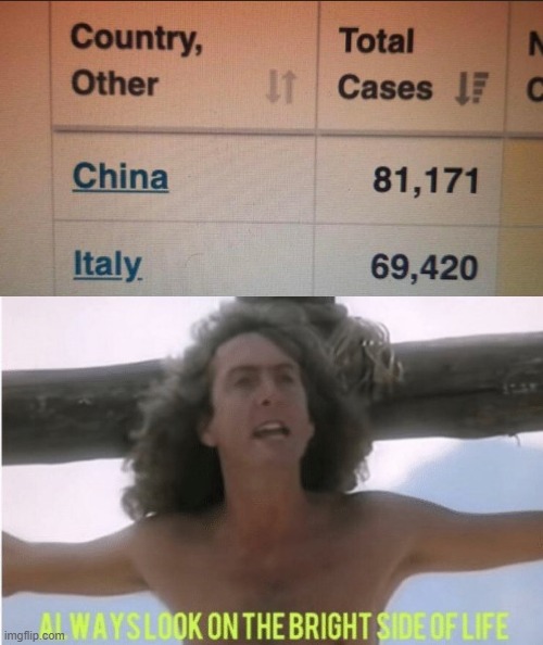 It's not all bad | image tagged in memes,69,420,funny,italy | made w/ Imgflip meme maker