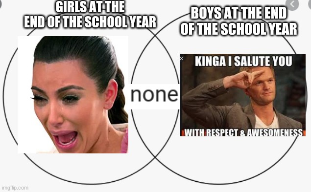 girls vs boys at the end of the school year | GIRLS AT THE END OF THE SCHOOL YEAR; BOYS AT THE END OF THE SCHOOL YEAR | image tagged in salute,kim kardashian,crying,venn diagram | made w/ Imgflip meme maker