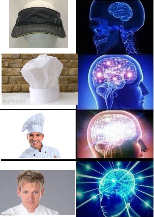 Expanding Brain | image tagged in memes,expanding brain | made w/ Imgflip meme maker