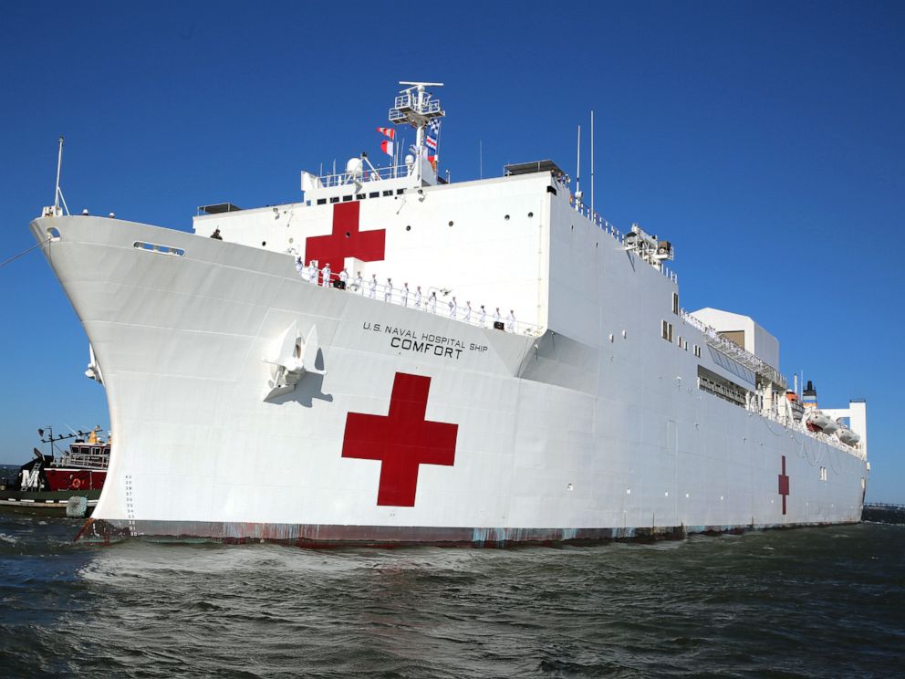 High Quality Navy Hospital Ship Comfort Blank Meme Template