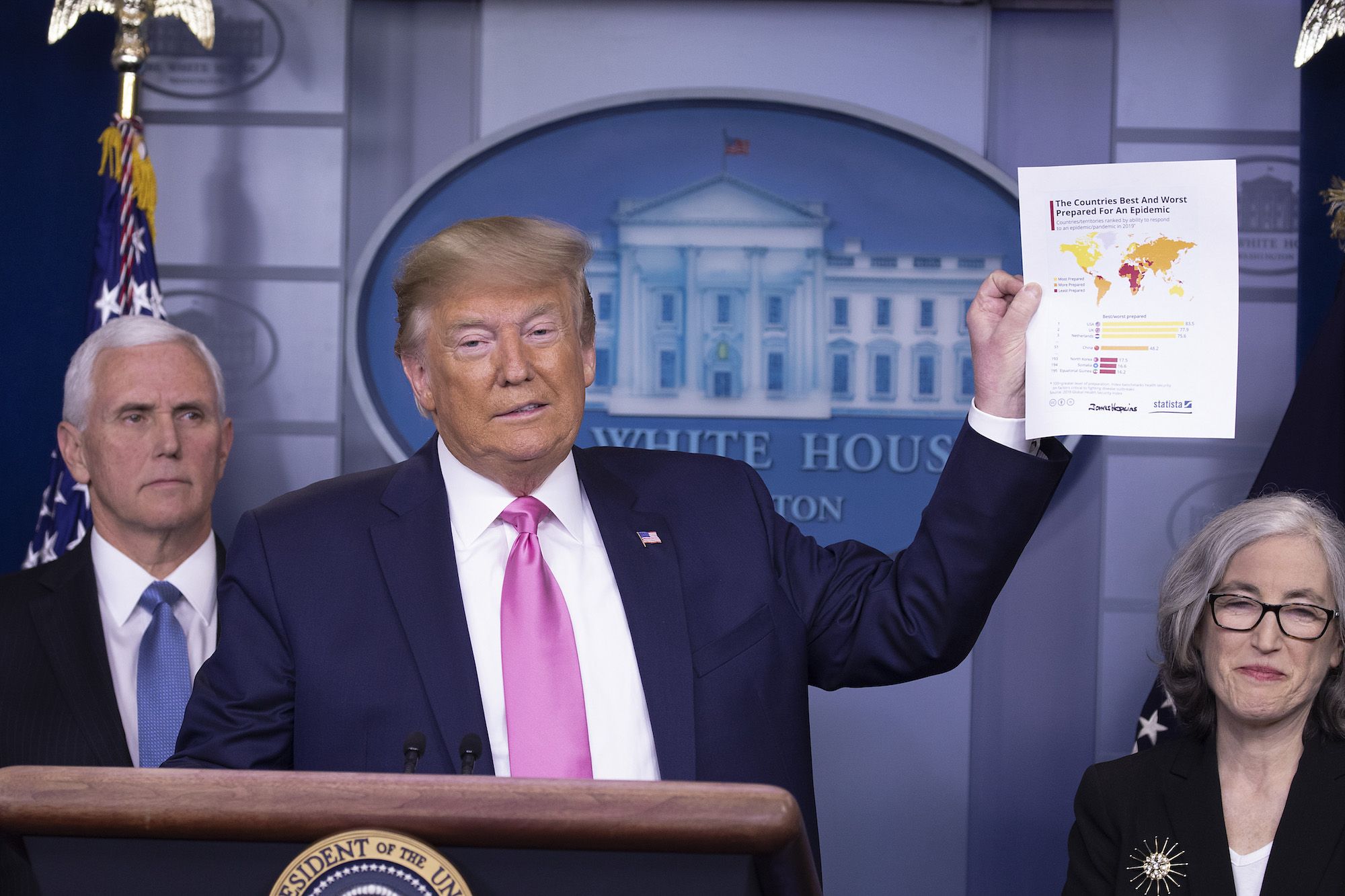 Trump Press Conference Blank Meme Template