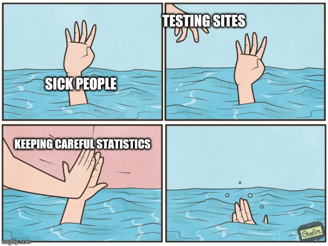 High five drown | TESTING SITES; SICK PEOPLE; KEEPING CAREFUL STATISTICS | image tagged in high five drown | made w/ Imgflip meme maker